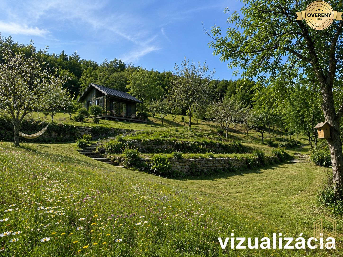 vizualizacia